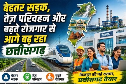बेहतर सड़क, तेज़ परिवहन और बढ़ते रोजगार से आगे बढ़ रहा छत्तीसगढ़