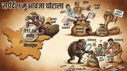 सांप के जहर की आड़ में करोड़ों की हेराफेरी, जांच EOW को सौंपने की तैयारी